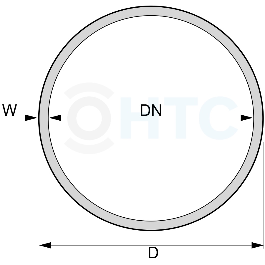 Grün-schwarz Saugschlauch mit PVC Spirale, Innendurchmesser 38 mm 1 1/2.  Hergestellt in Deutschland. Für den Anschluss an gängige Pumpensysteme.  Betriebsdurck PN 6 bar.