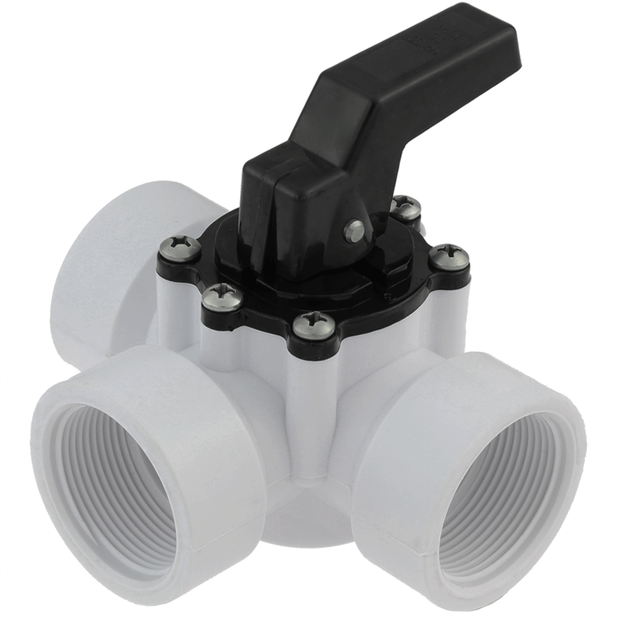 U-PVC 3 way rotating seal valve