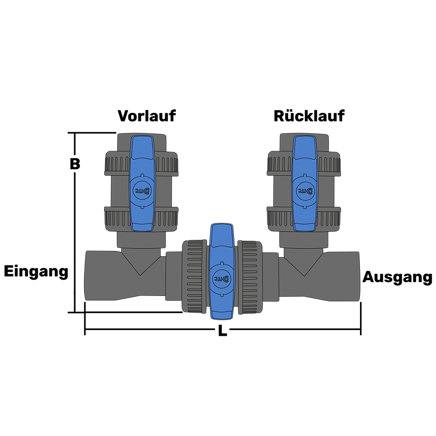 Poolheizung Bypass 4fach Klebemuffe 50mm