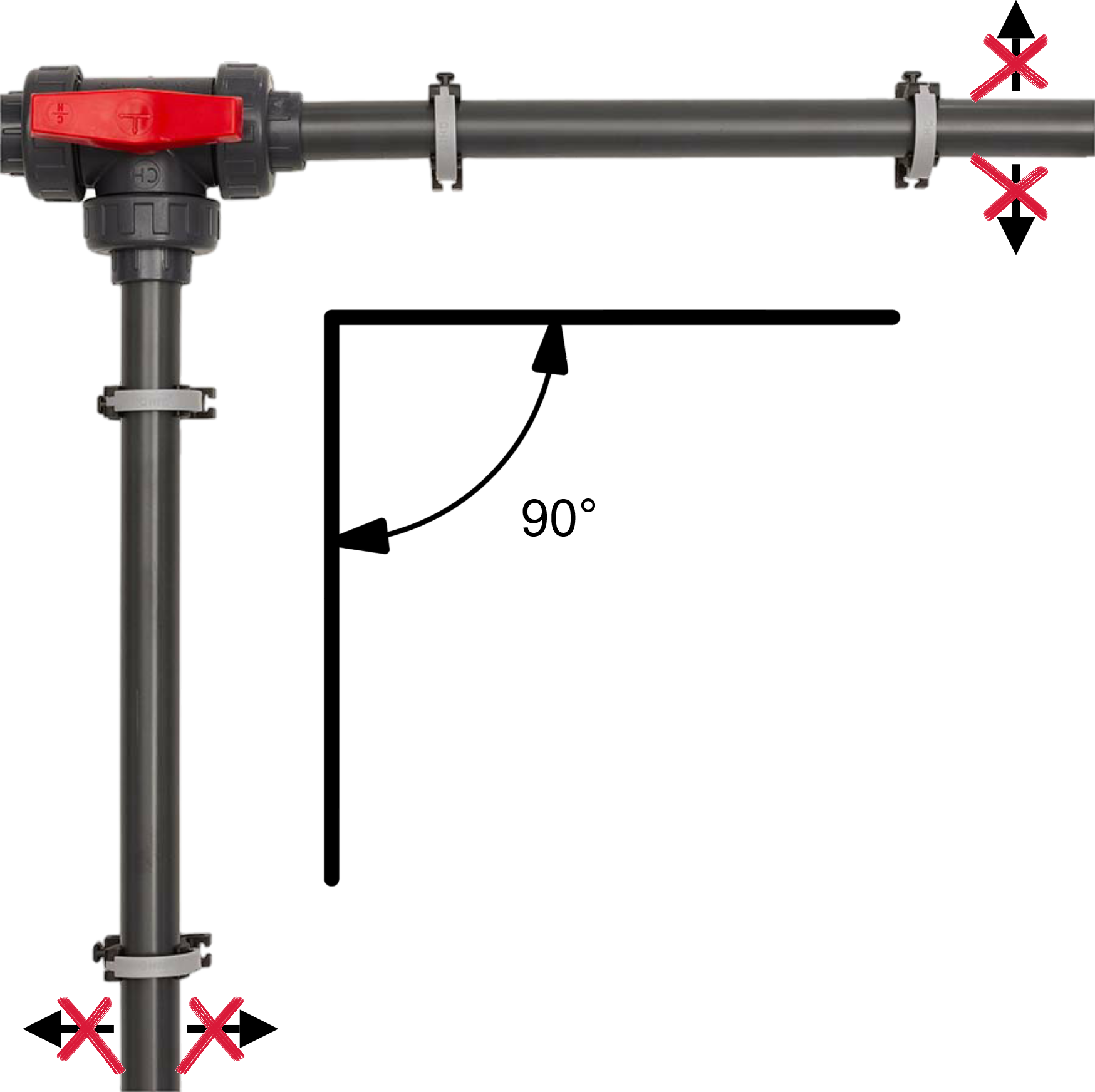 3-Wege Kugelhahn Einbauanleitung 90 Grad