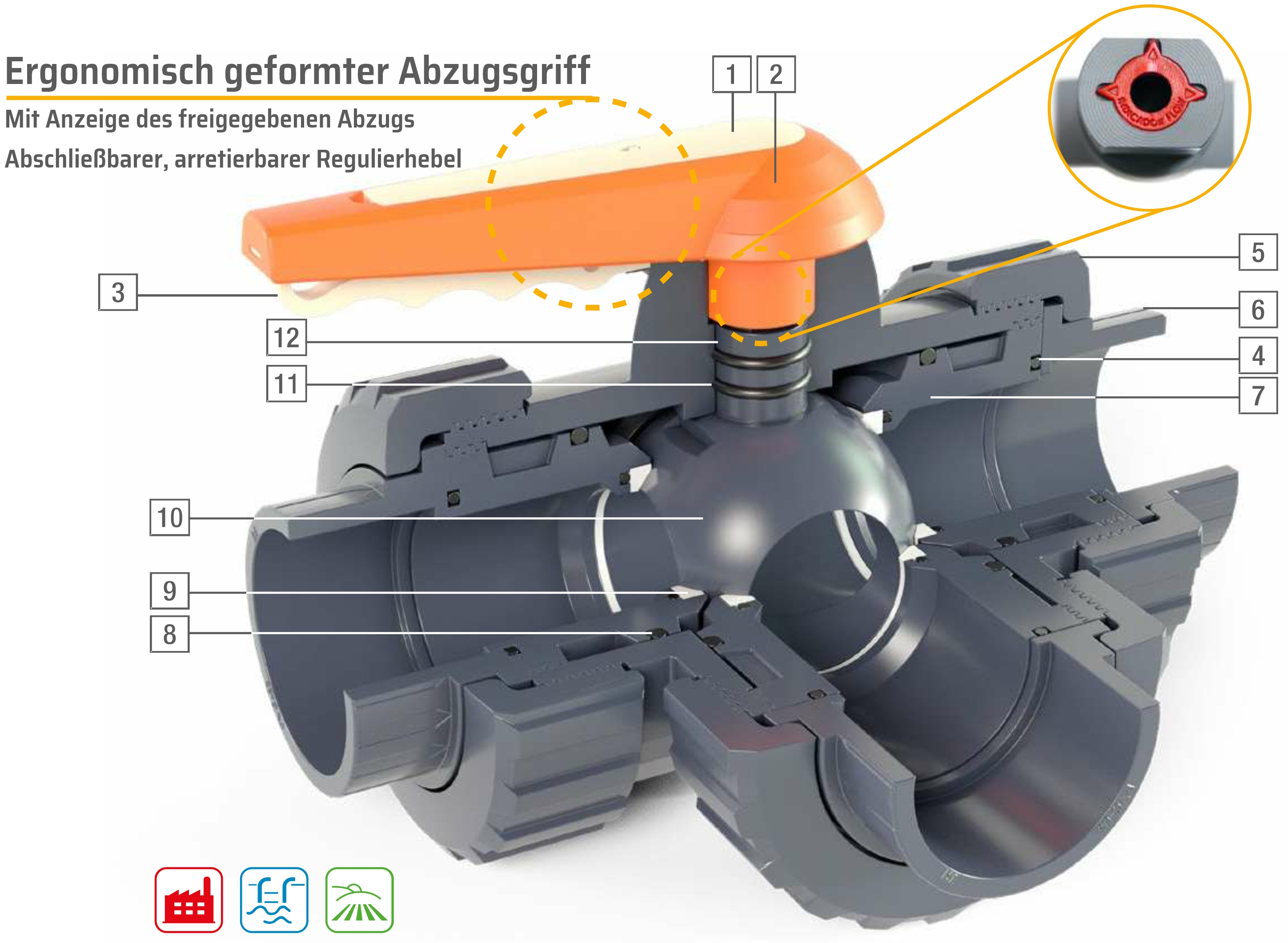 PVC Y Schmutzfaenger