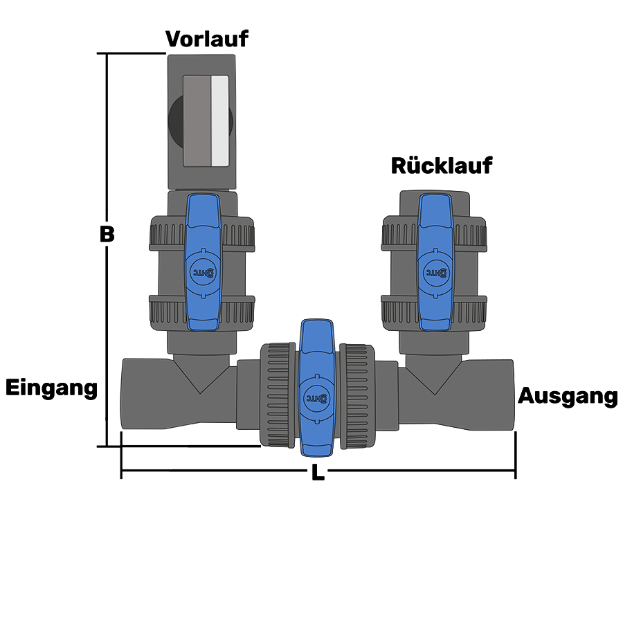 Poolheizung Bypass 4fach Klebemuffe 32mm