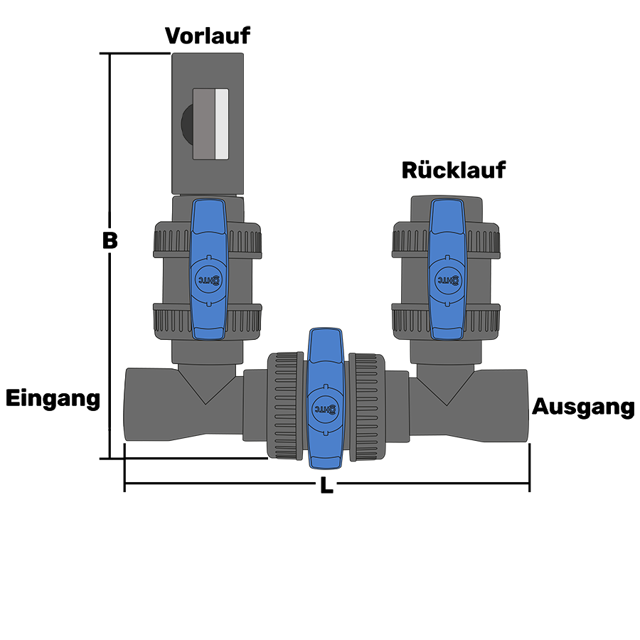 Poolheizung Bypass 4fach Klebemuffe 50mm