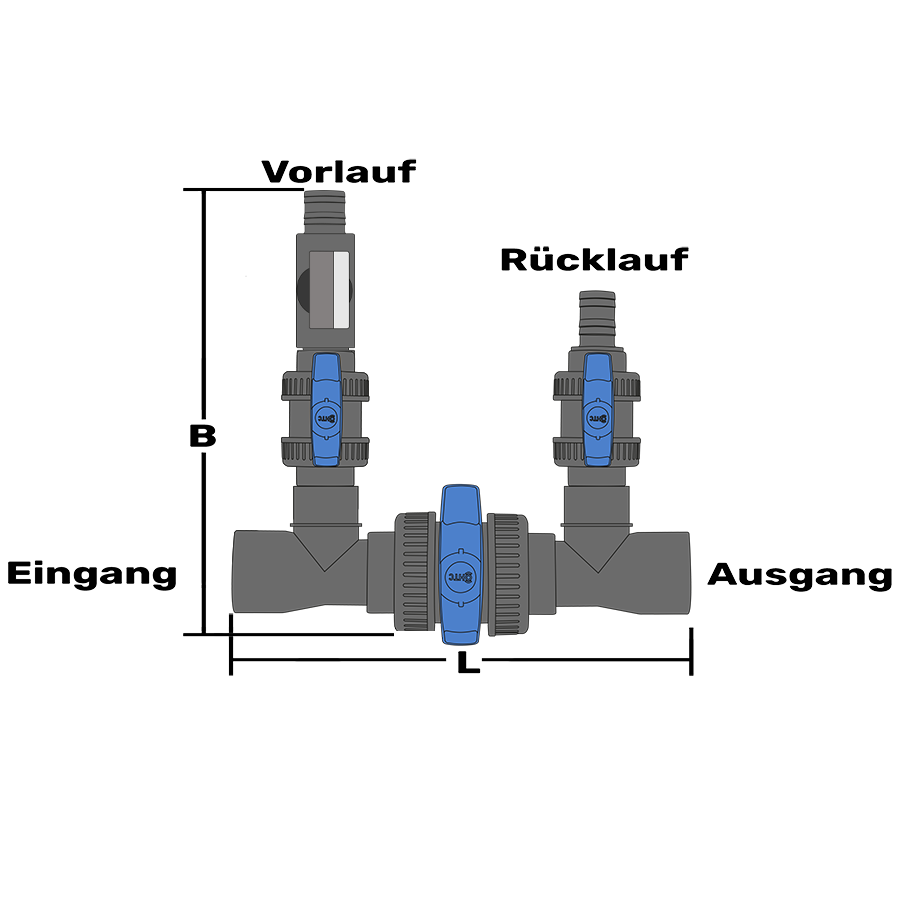 Poolheizung Bypass Klebemuffe 50mm x 2fach Schlauchtülle 32mm