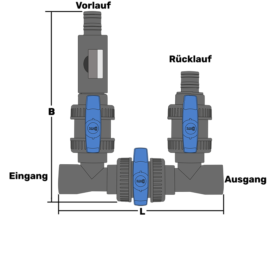 Poolheizung Bypass Klebemuffe 50mm x 2fach Schlauchtülle 38mm