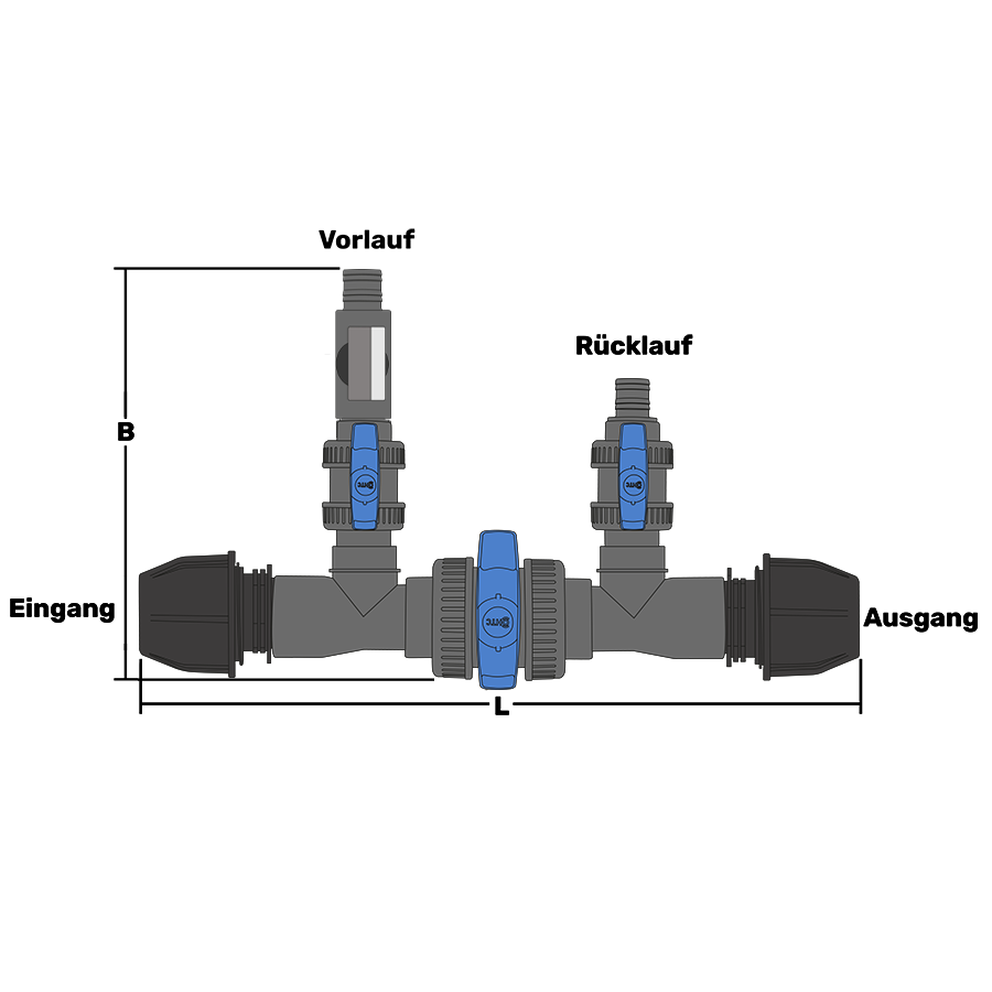 Poolheizung Bypass Klemme PVC Klebeschlauch x 2fach Schlauchtülle 32mm