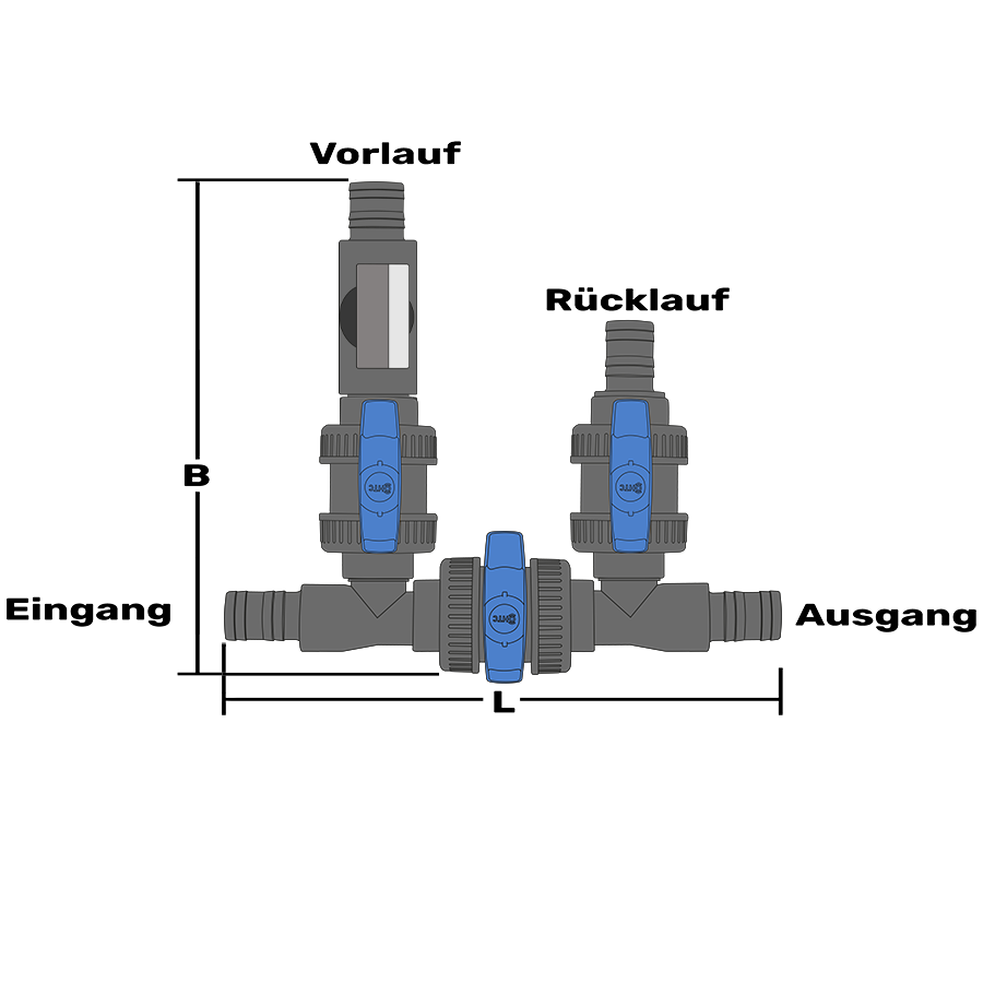 Poolheizung Bypass 4fach Schlauchtülle 32mm