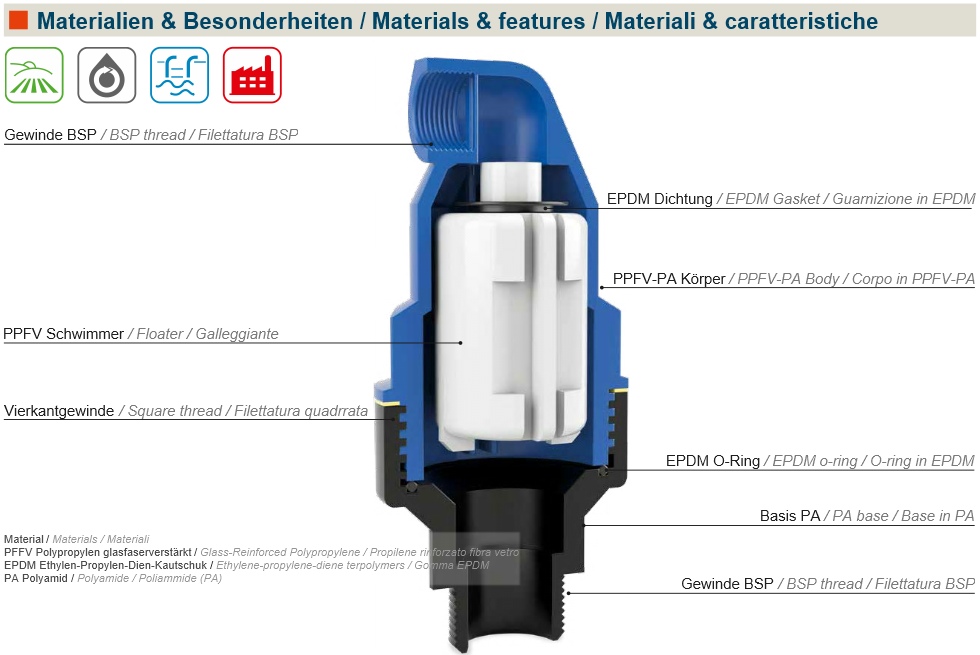 Be- und Entlüftungsventil DOUBLE EFFECT Material & Besonderheiten