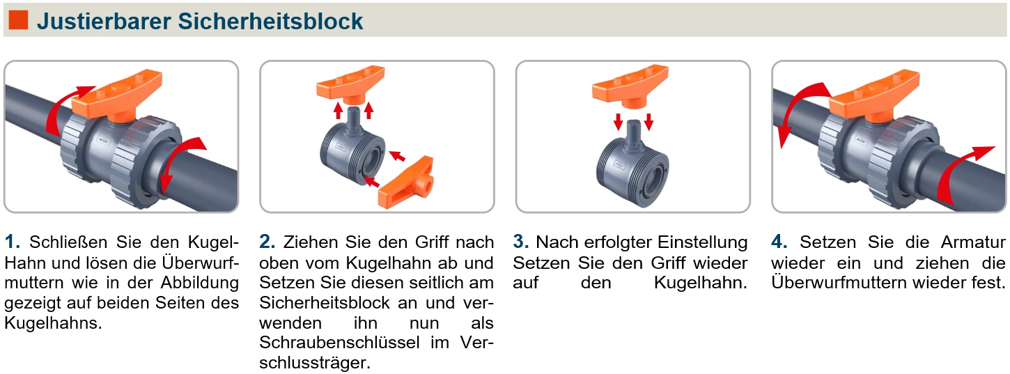 PVC-U Kugelhahn Profi - justierbarer Sicherheitsblock