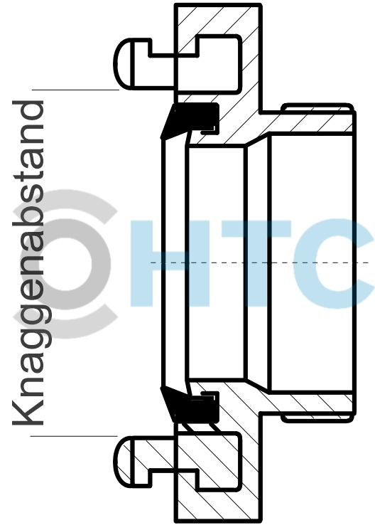 Storz Knaggenabstand