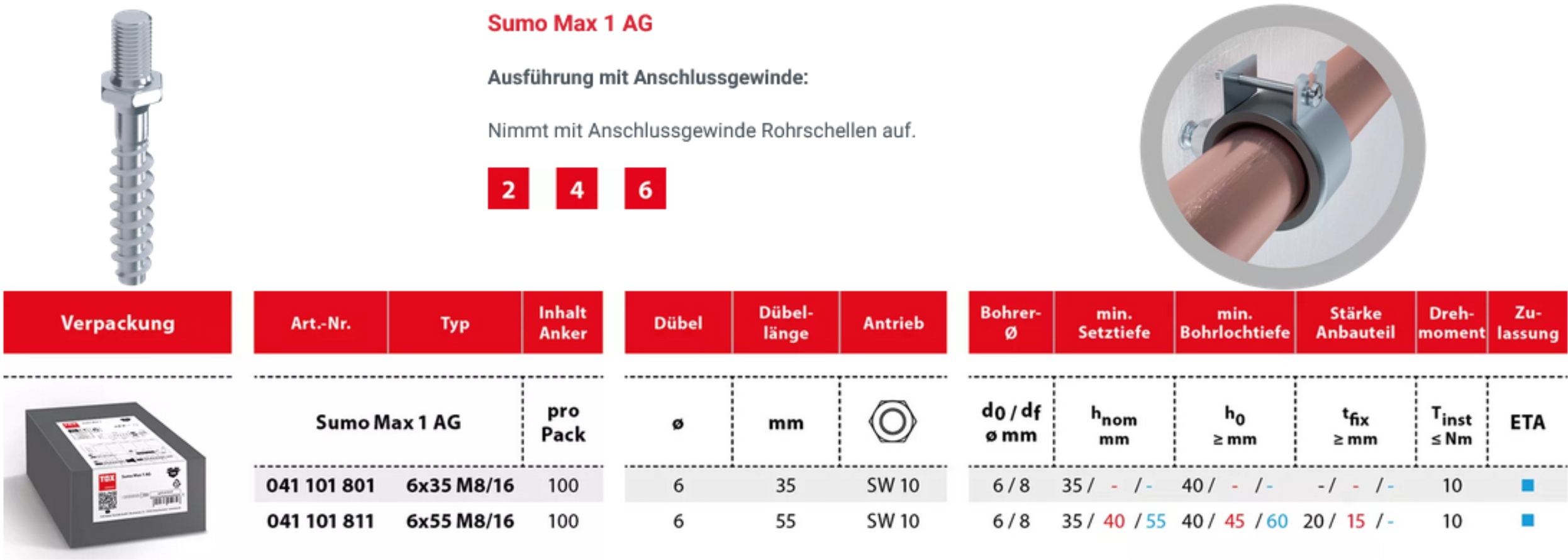 Tox Schraubanker Sumo Max 1