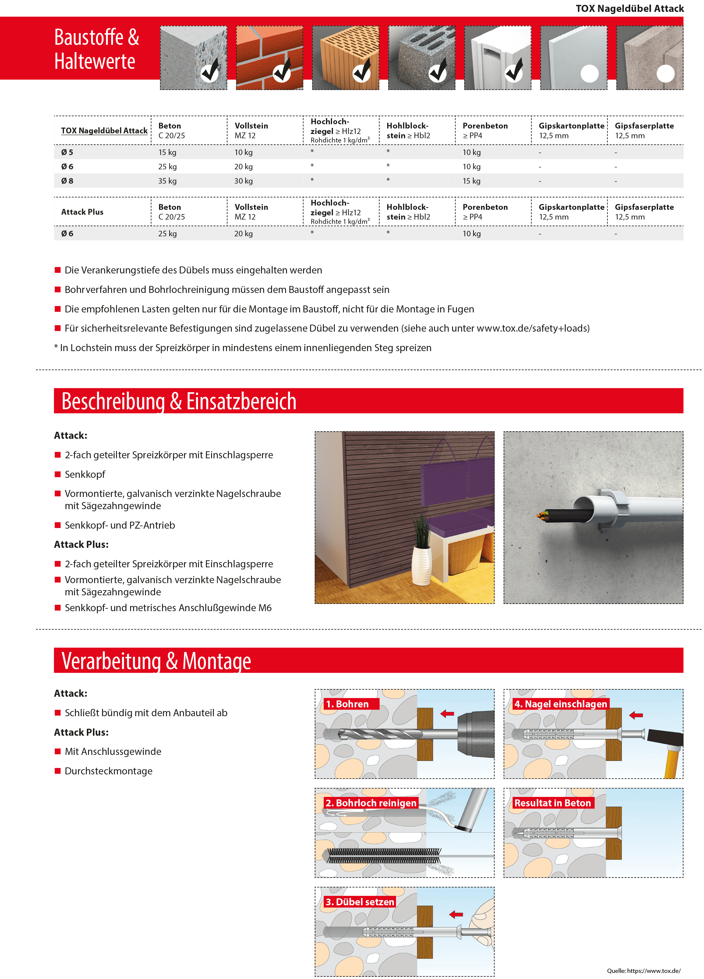 Tox Nageldübel Attack