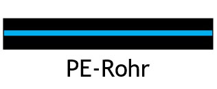 PP-106 Anschlussschema