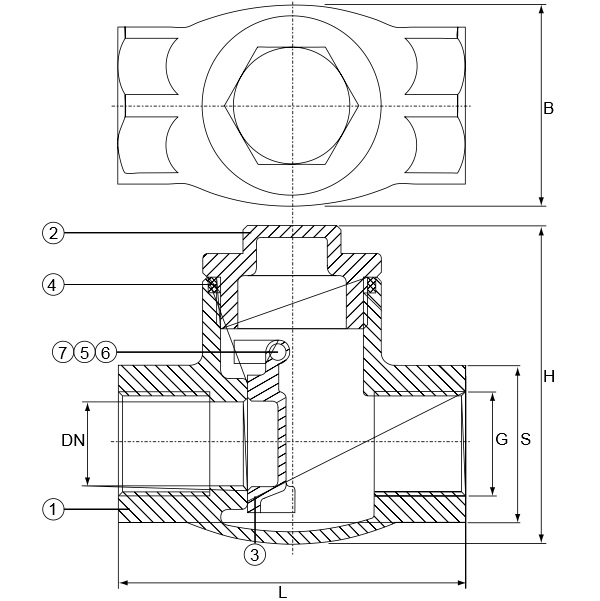 Druck Temperatur